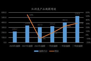 必威体育滚球投注截图2