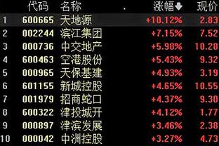 图片报：凯恩德甲首秀用胶带缠住婚戒出场，但这在德甲也被禁止